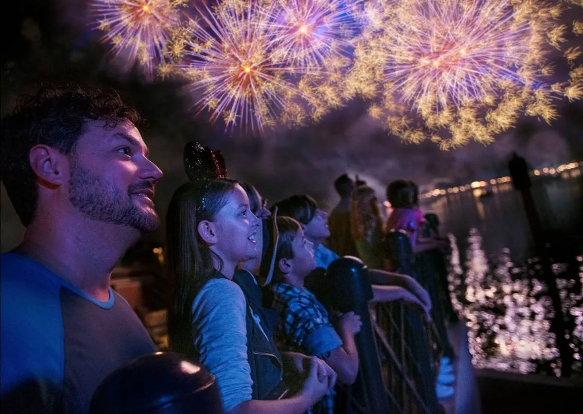 EPCOT Forever